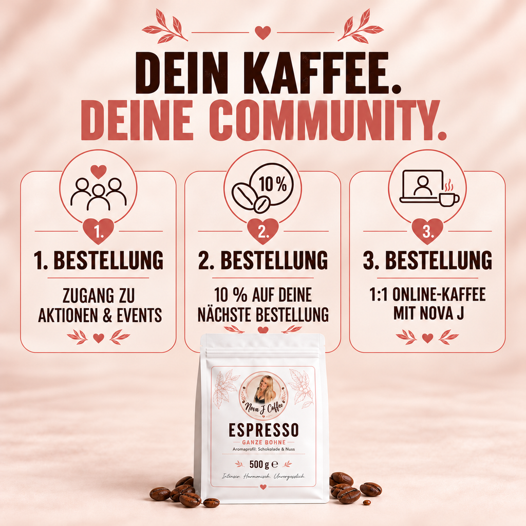 1:1 Online-Kaffee mit Nova J – 30 Minuten inkl. 500 g Espresso