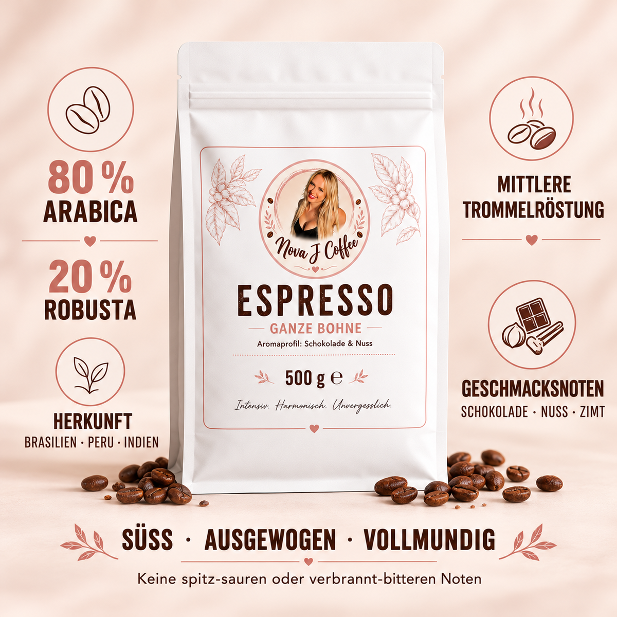1:1 Online-Kaffee mit Nova J – 30 Minuten inkl. 500 g Espresso